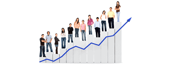 Dominate Your Industry & Boost Your Business Several Clicks At a Time!