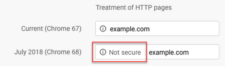 Not Secure SSL Certificate