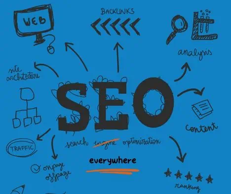 Search Engine Optimisation
