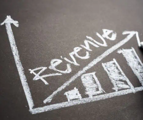 Revenue Without Hiring