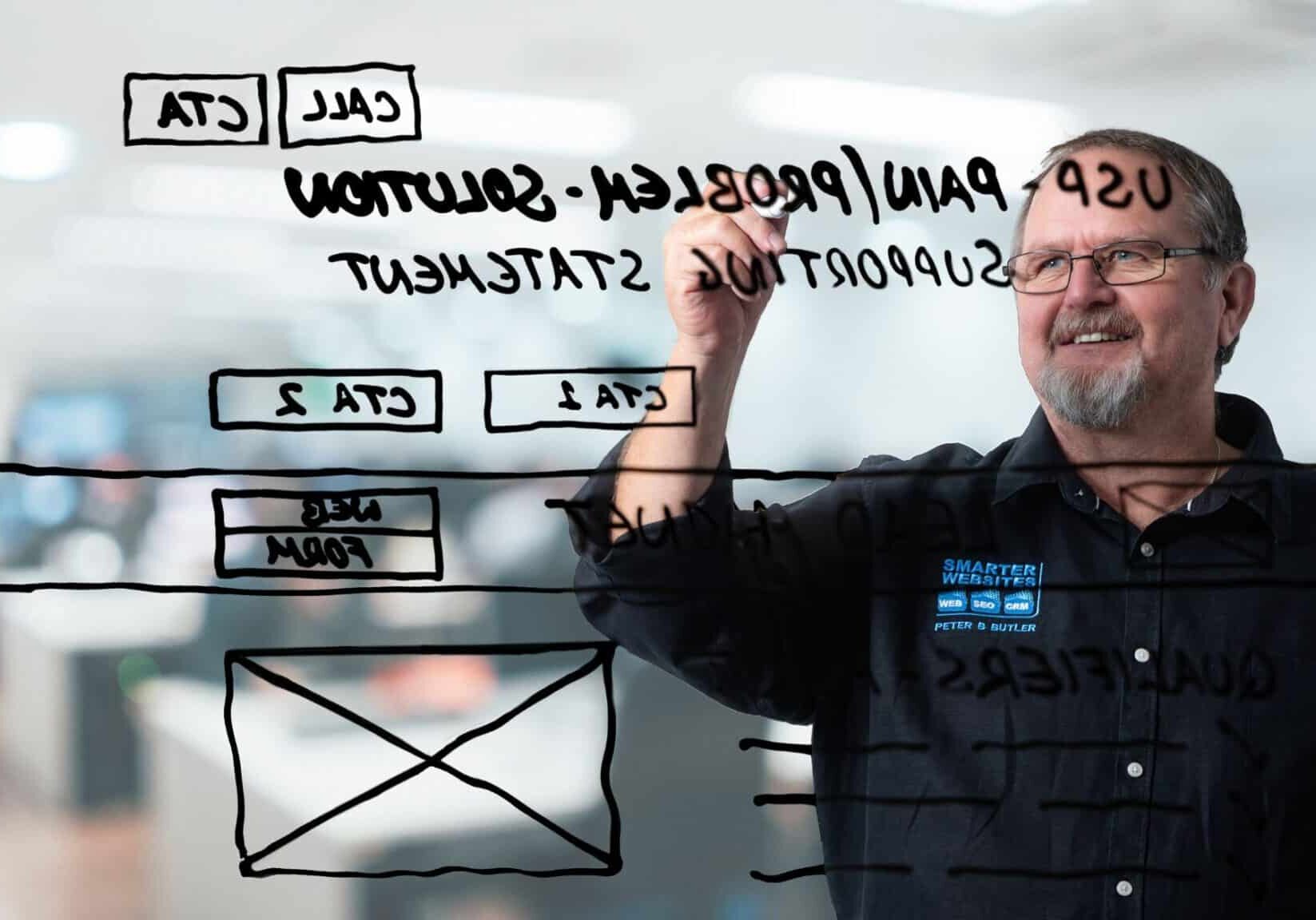 How Effective Website Design Can Transform Your Website into a Silent Salesperson