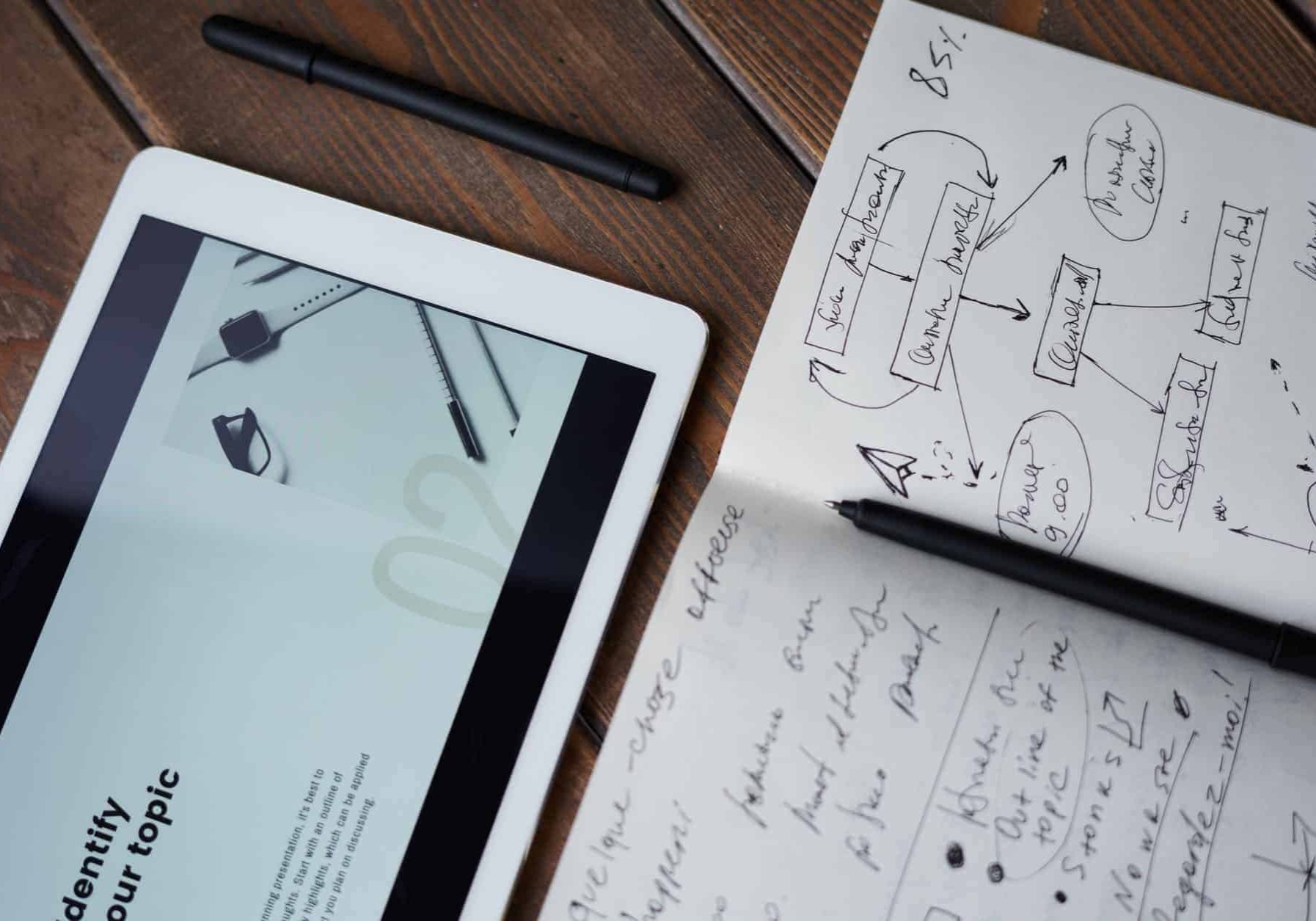 How To Create a Solid Strategic Marketing Plan System