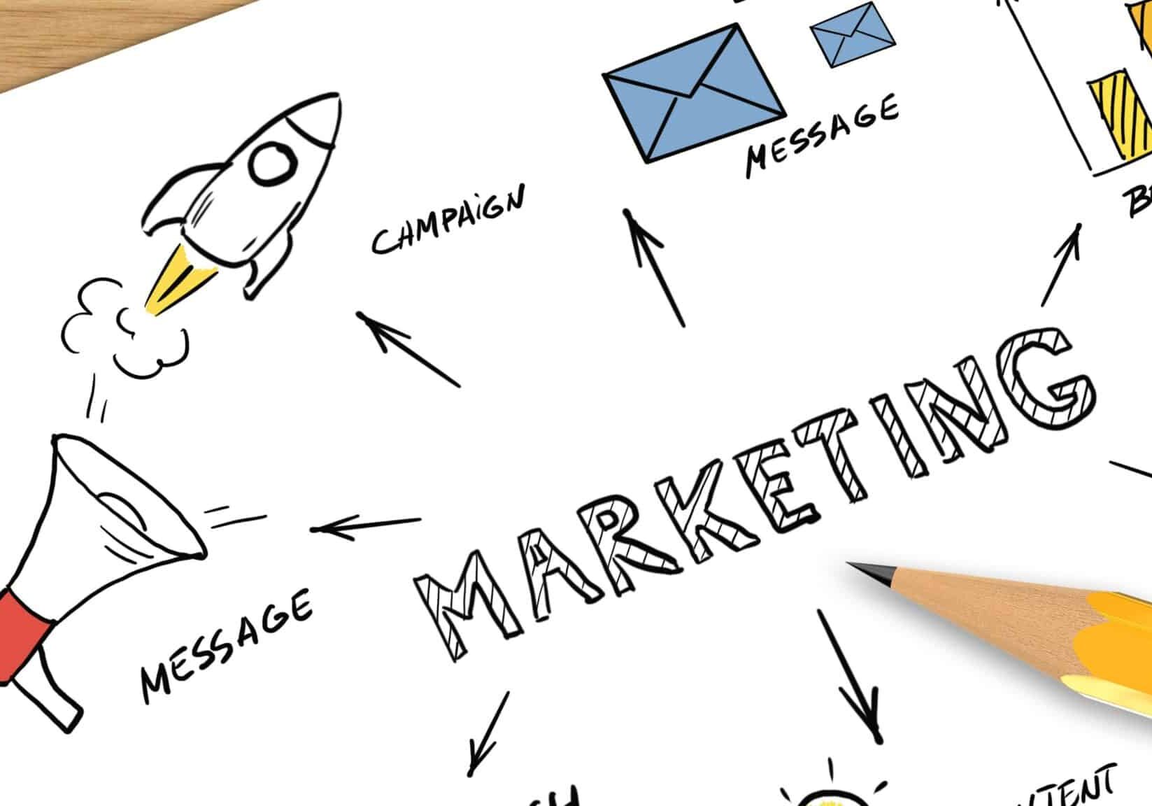The Clear-Cut Blueprint to Turning Confusing Data into a Profit-Powered Engine