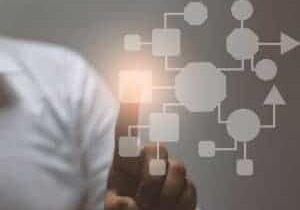 Why You Need Nurture Sequences in Your Sales Process