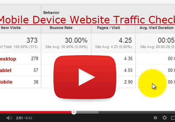 Mobile Responsive Websites